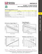 HMC850 datasheet.datasheet_page 4