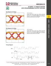 HMC850 datasheet.datasheet_page 6