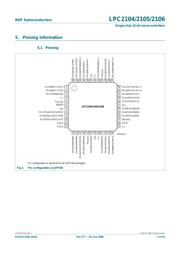 LPC2106FBD48/01,15 datasheet.datasheet_page 5