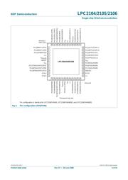 LPC2106FHN48 datasheet.datasheet_page 6