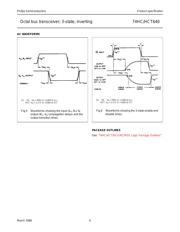 74HCT640DB,112 datasheet.datasheet_page 6