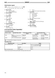 G2R-1Z datasheet.datasheet_page 2