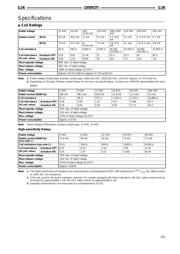 G2R-1Z datasheet.datasheet_page 3