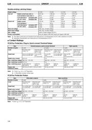 G2R-1A datasheet.datasheet_page 4