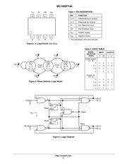 MC100EP140DR2G datasheet.datasheet_page 2