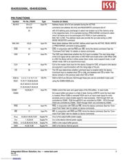 IS42S32200L-6TL datasheet.datasheet_page 5