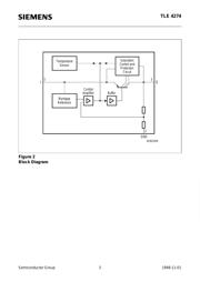 TLE4274DV50 datasheet.datasheet_page 3