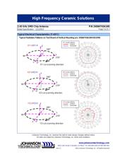 2450AT43A100E datasheet.datasheet_page 3