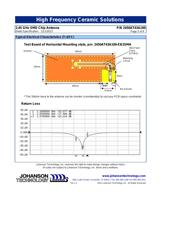 2450AT43A100E datasheet.datasheet_page 5