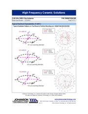 2450AT43A100E datasheet.datasheet_page 6