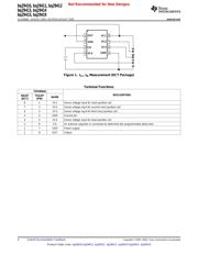 BQ29412DCTR datasheet.datasheet_page 4