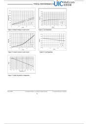 SPX29300T-L-2.5 datasheet.datasheet_page 4