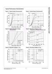 FGH75T65UPD datasheet.datasheet_page 4