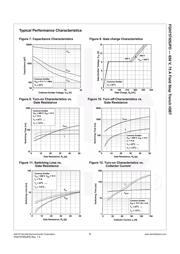 FGH75T65UPD datasheet.datasheet_page 5