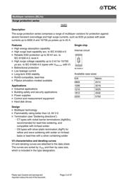 B72530T0300K062 datasheet.datasheet_page 3