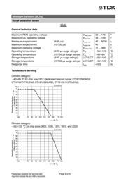 B72510E0300K062 datasheet.datasheet_page 4