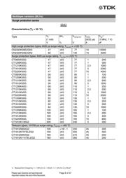 B72530T0300K062 datasheet.datasheet_page 6