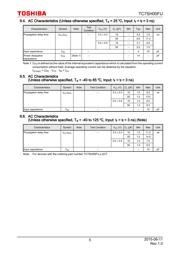 TC7SH00FU,LJ(CT datasheet.datasheet_page 5