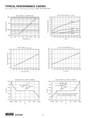 ACF2101BUE4 datasheet.datasheet_page 6