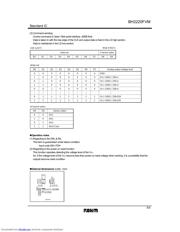 BH2220FVM datasheet.datasheet_page 5