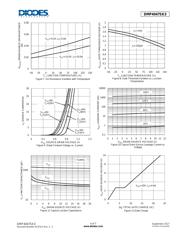 DMP4047SK3-13 datasheet.datasheet_page 4