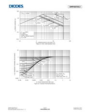 DMP4047SK3-13 datasheet.datasheet_page 5