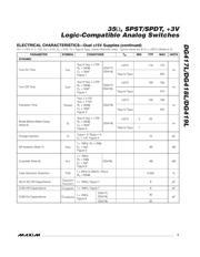 DG418LEUA+ datasheet.datasheet_page 3