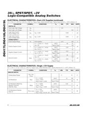 DG418LEUA+ datasheet.datasheet_page 4