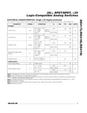 DG417LEUA+T datasheet.datasheet_page 5