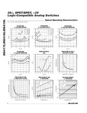 DG418LEUA+ datasheet.datasheet_page 6