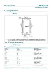 NX5DV715HF datasheet.datasheet_page 3