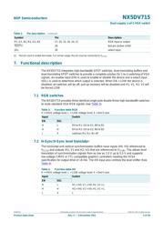 NX5DV715HF datasheet.datasheet_page 4