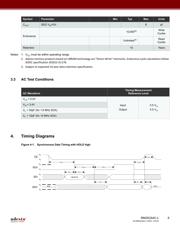RM25C64C-LSNI-B datasheet.datasheet_page 6