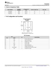 TPA2010D1YEFR 数据规格书 3