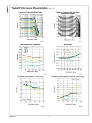 LMH6517SQE datasheet.datasheet_page 6