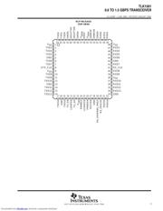 TLK1501IRCP datasheet.datasheet_page 3