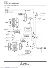 TLK1501IRCP datasheet.datasheet_page 4