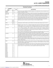 TLK1501IRCP datasheet.datasheet_page 5