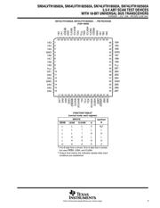 SN74LVTH182502A datasheet.datasheet_page 3