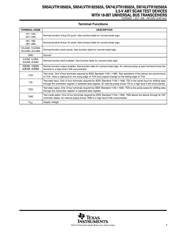 SN74LVTH182502A datasheet.datasheet_page 5