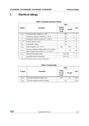 STGW40V60F datasheet.datasheet_page 3