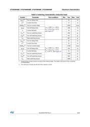 STGW40V60F datasheet.datasheet_page 5