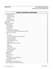 MAX96706GTJ+ datasheet.datasheet_page 3