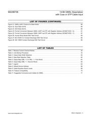 MAX96706GTJ+ datasheet.datasheet_page 5