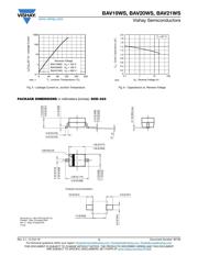 BAV21WS-E3-08 数据规格书 3