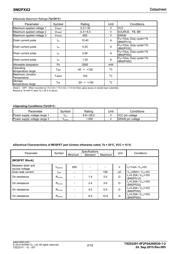 BM2P012 datasheet.datasheet_page 2