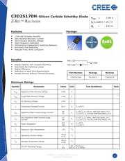 C3D25170H datasheet.datasheet_page 1