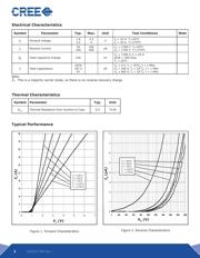 C3D25170H datasheet.datasheet_page 2