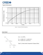 C3D25170H datasheet.datasheet_page 4