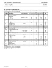 NE592D14 数据规格书 3